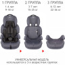 Удерживающее устройство для детей SIGER Стар ISOFIX , маренго, гр. I/II/III, 9-36 кг, 1-12 лет KRES3593