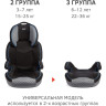 Удерживающее устройство для детей SIGER Вега FIX серо-черный, гр. II/III, 15-36 кг, 3-12 лет KRES2500